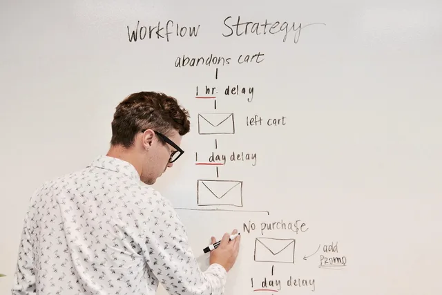 marketing, business, whiteboard, workflow, campaign, email, strategy, planning, brainstorming, automation, marketingautomation, meeting, whiteboard, workflow, workflow, workflow, workflow, workflow, automation, automation. Paid media strategy routines: owners, operating records, claim review