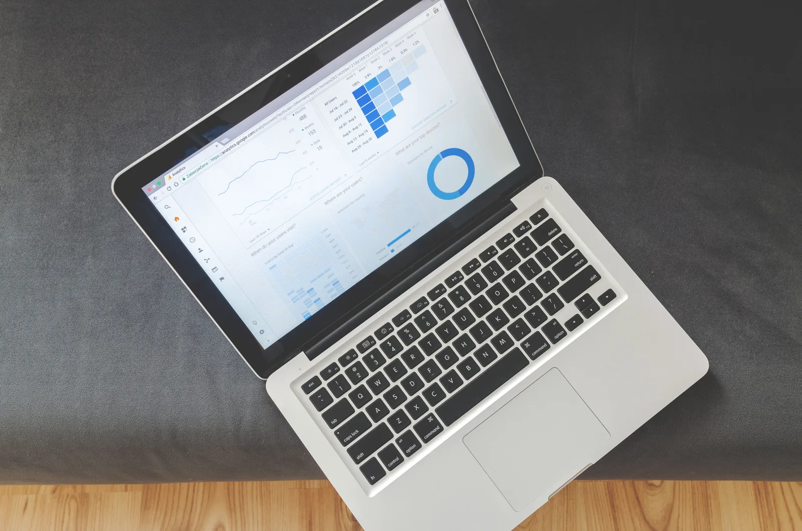 Overhead view of a laptop showing data visualizations and charts on its screen. Programmatic advertising mistakes: the traps and the way around them